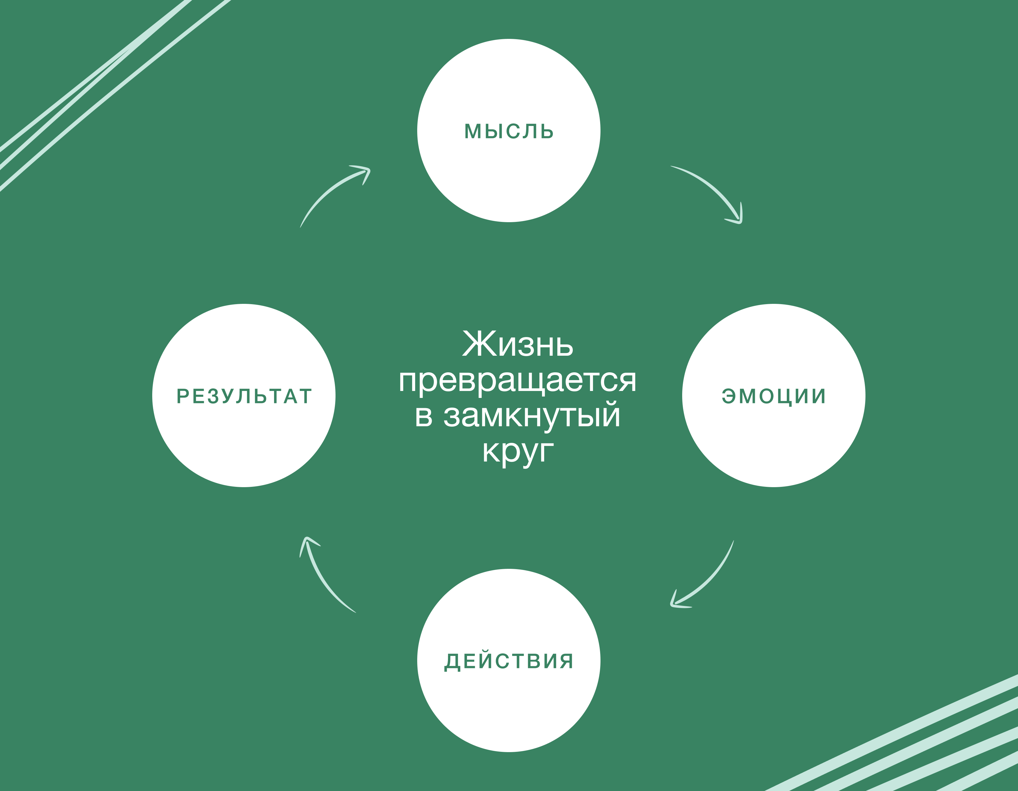 Другого человека изменить мы не в силах. - TurvaSatama